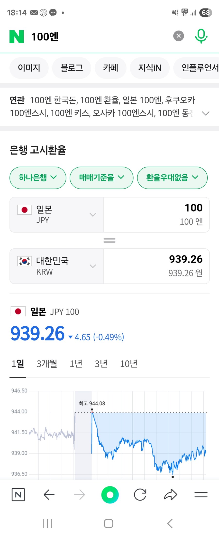 엔화 940원 깨짐_1.jpg