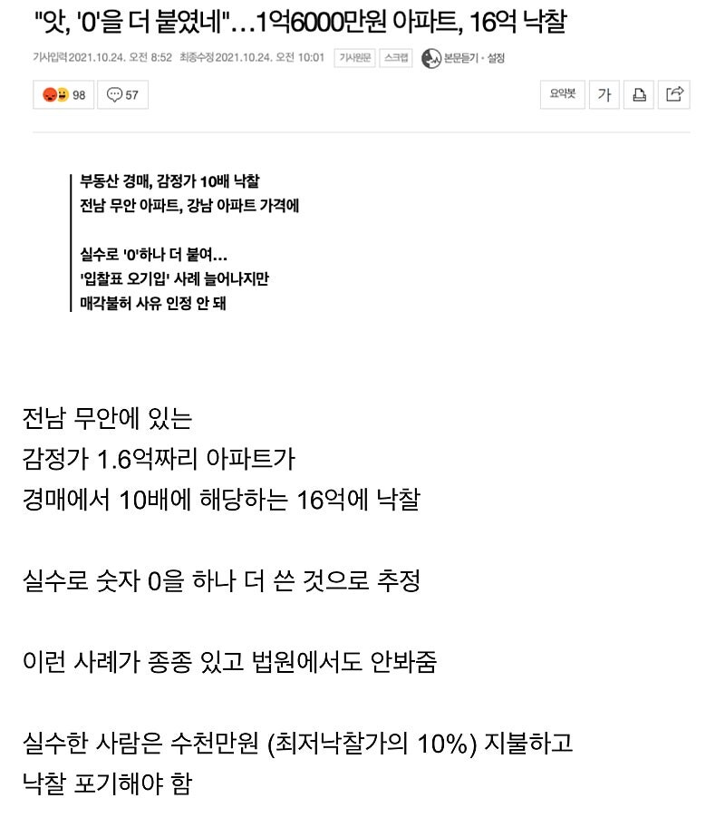실수로 0하나 더붙이고 낙찰된아파트_1.jpg