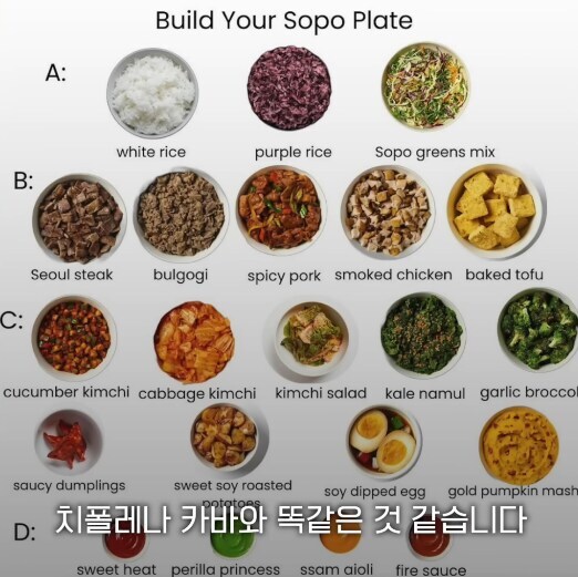 요즘 뉴욕에서 인기라는 한국식 패스트푸드.jpg_2.jpg