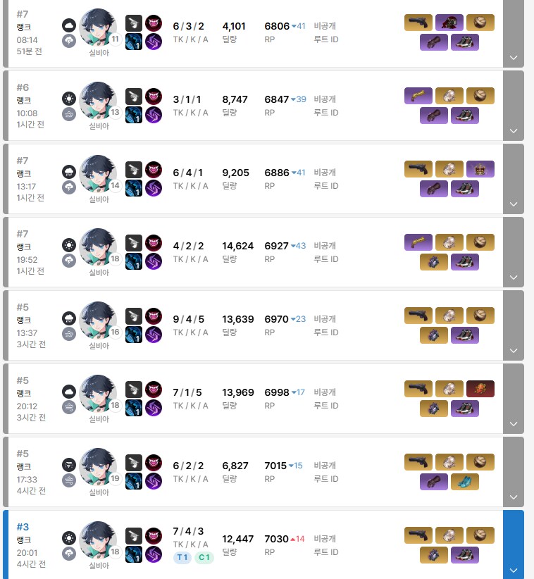 이터널리턴) 시즌말 미스릴주차 될거 같은데에에_1.png
