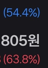 주식)푸하핰ㅋㅋㅋㅋ_1.jpg