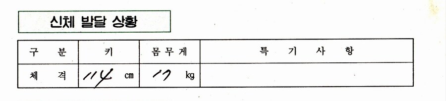 너네 하늘로 날라가본적 있음? 난있음 ㅋㅋ_3.jpg