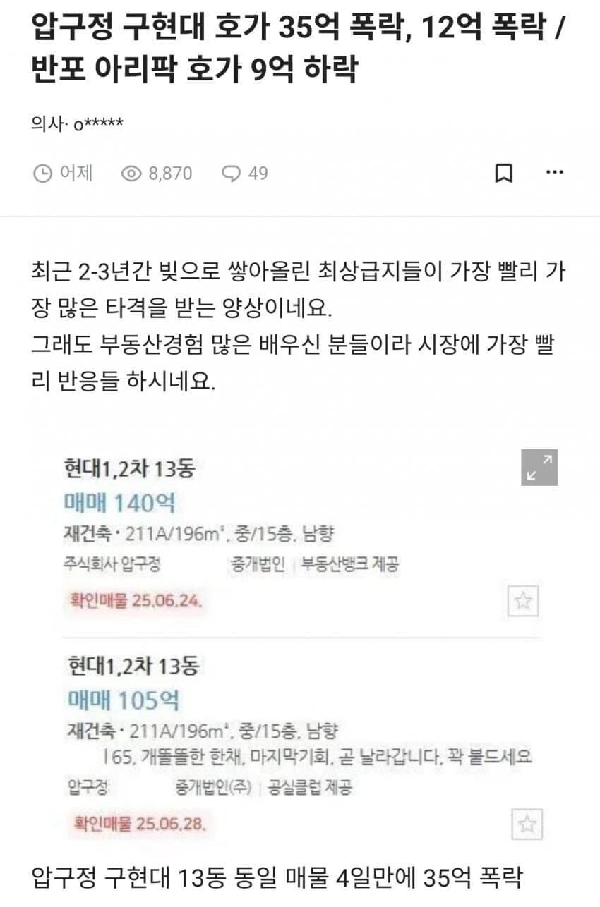 압구정 현대아파트 140억-＞105억 하락_1.jpg