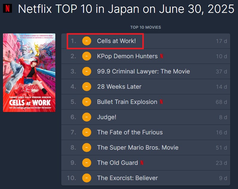 케이팝)일본은 이게 1위네_1.png