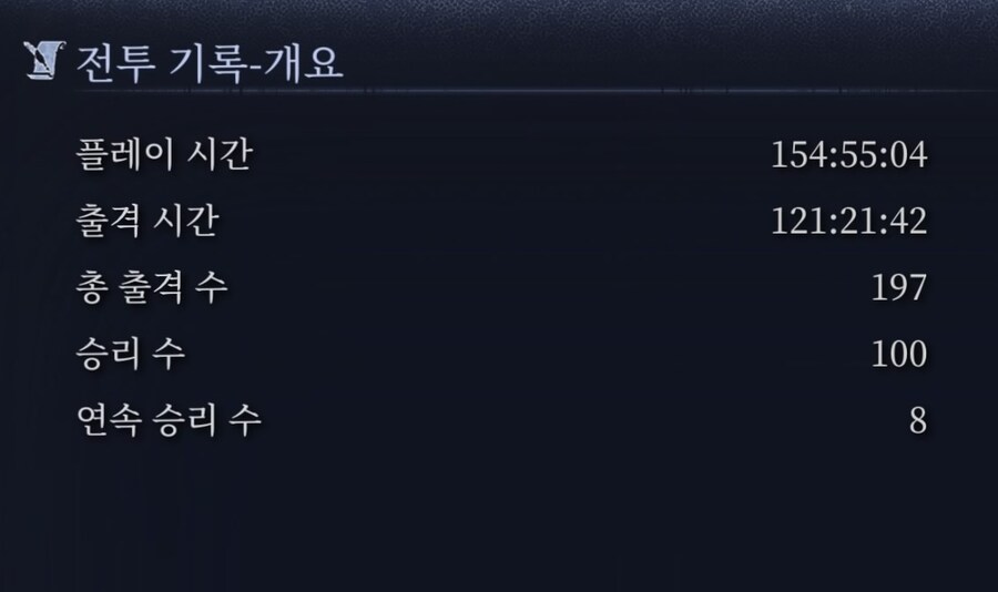 공방 승률 드디어 50% 넘겼네요._1.jpg