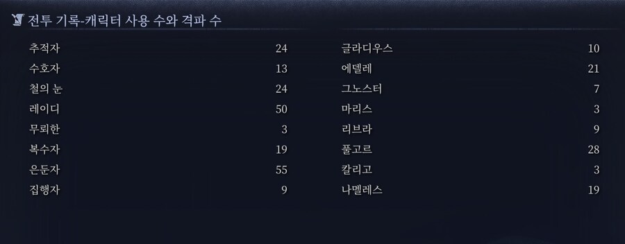 공방 승률 드디어 50% 넘겼네요._2.jpg