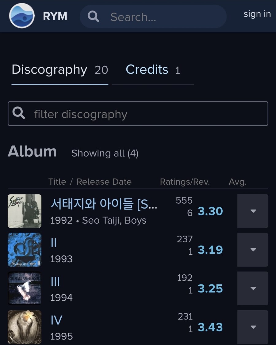 근데 RYM에서 저 점수대면 잘 나오는 편임?_1.jpg