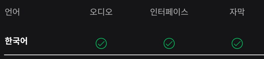 콜 오브 듀티: 월드 워2 게임패스 등록_2.png