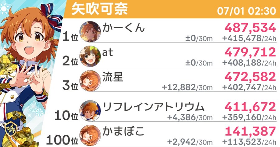 @) 주년 센터의 무게감_1.png