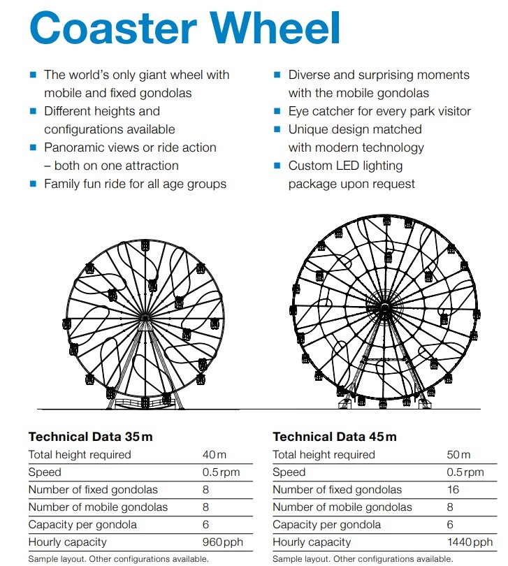 대관람차에서 스릴을, 경주월드 신상 '타임 라이더' 얼리버드 후기_19.jpg