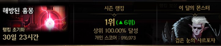 던파)이른 아침 나는 랭커가 된다_1.png