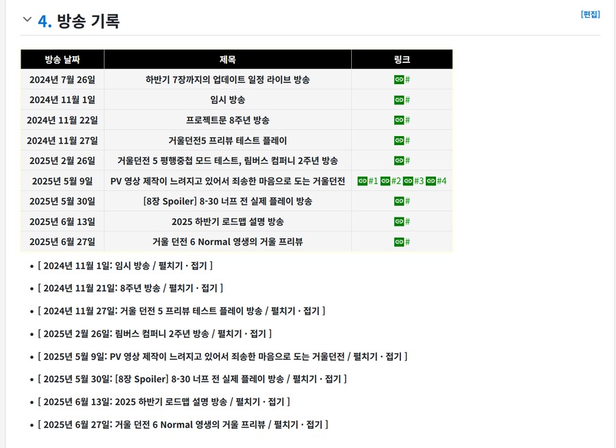 림버스) 나무위키 보다가 박장대소함_1.png