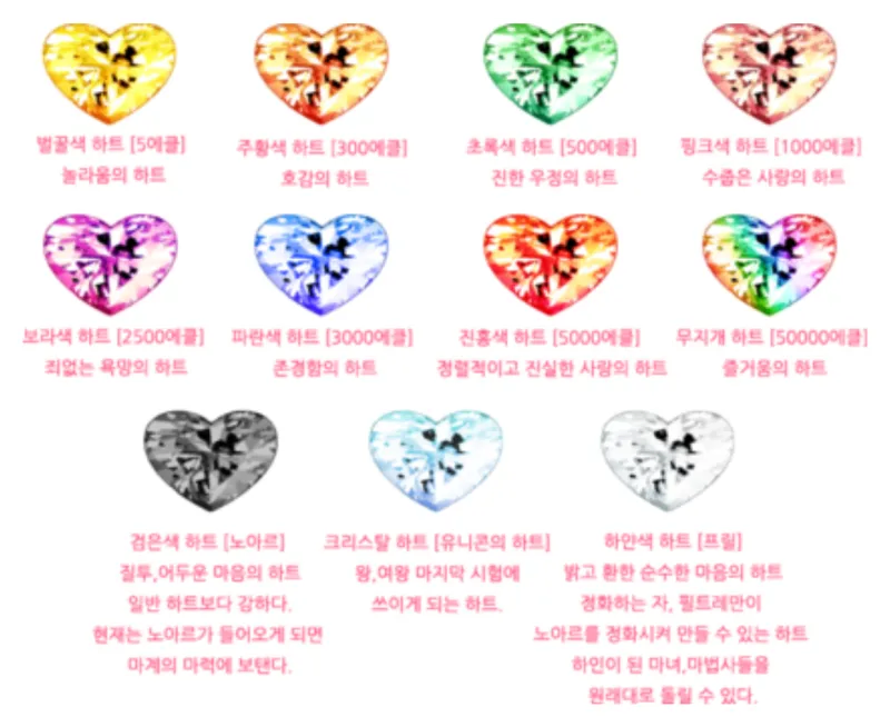 요즘 사람들은 잘 모른다는 ❤️의 예절.jpg_2.webp