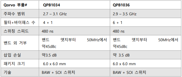 뉴스/겜툰_1.png