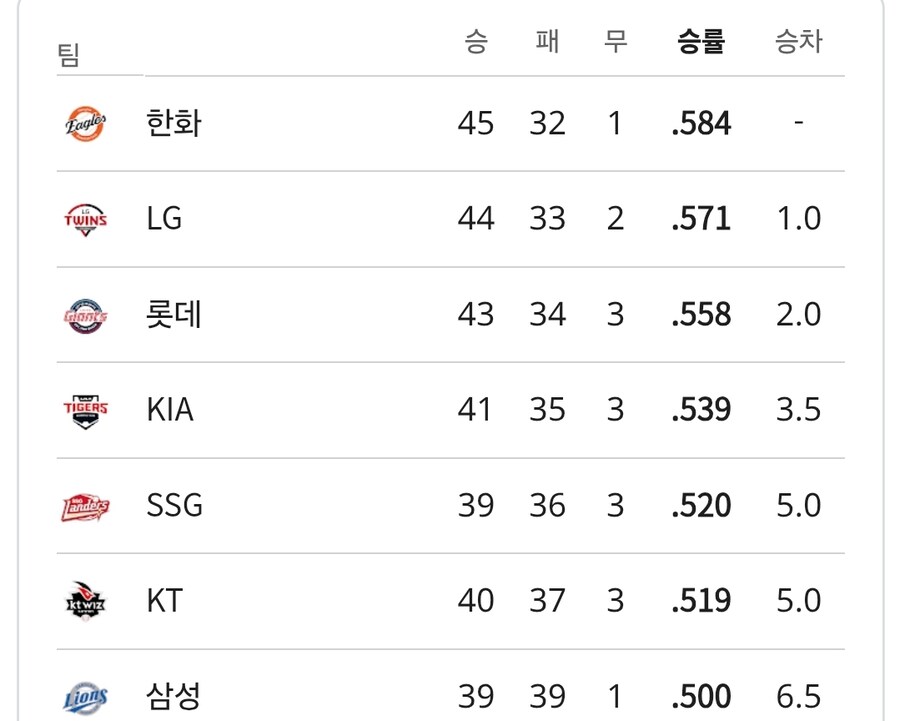야구 예능 없어도_1.jpg