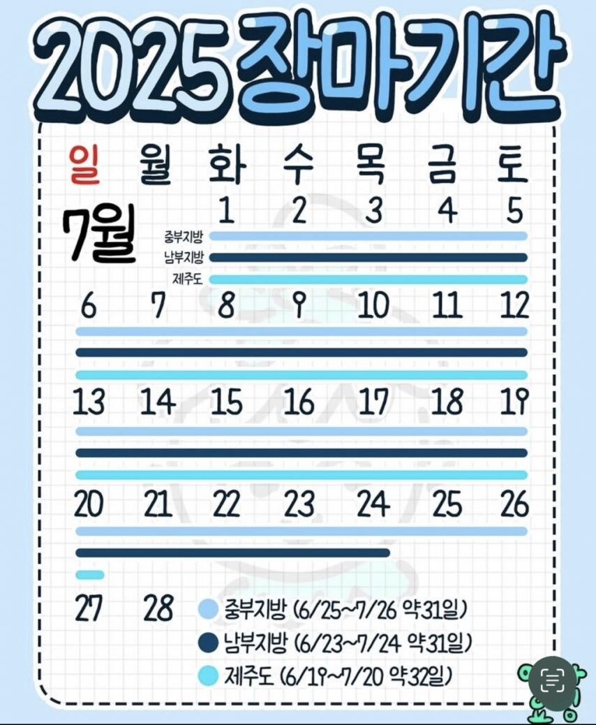 여러분 아직 장마는 안 끝났습니다_1.jpg