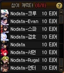 던파] 월 1일 컨텐츠 종료_1.jpg