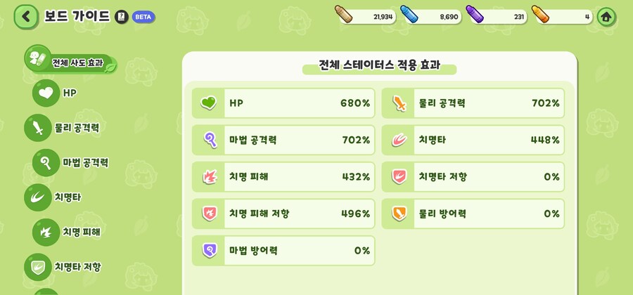 트릭컬)보드고수님들 이제 뭐챙기는게 맞아보임?_1.jpg