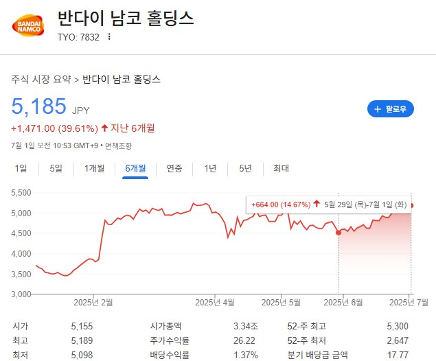 주식) 이쯤되면 나 자신을 인간지표로 써도 되지않을까_6.png