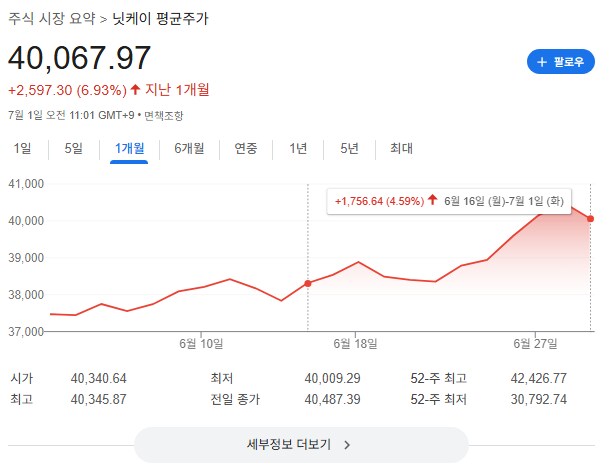 주식) 이쯤되면 나 자신을 인간지표로 써도 되지않을까_18.png