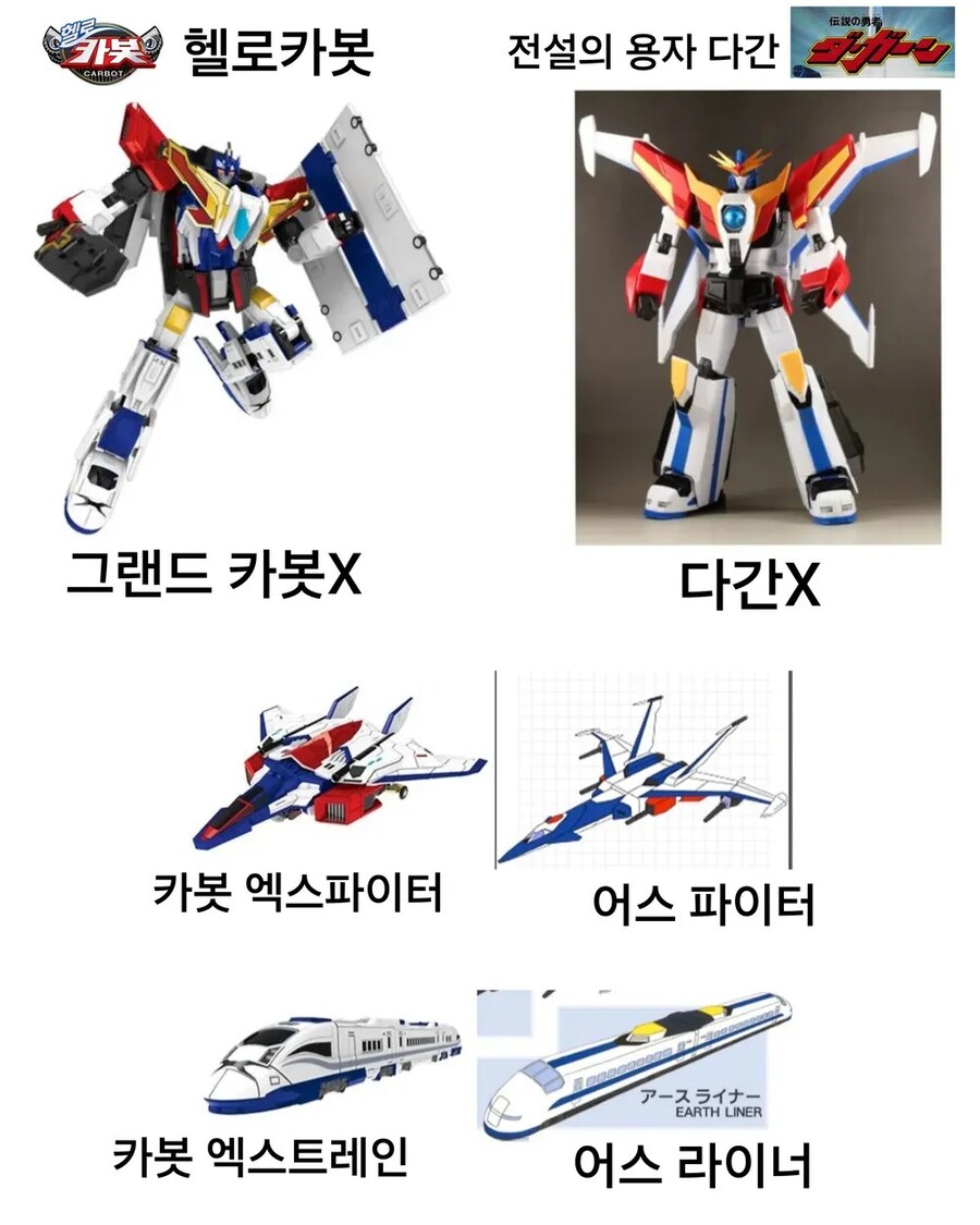 솔식히...그랜드 카봇 X는 자연 침대(갓 브레이브 스튜디오)가 했을까?_1.png