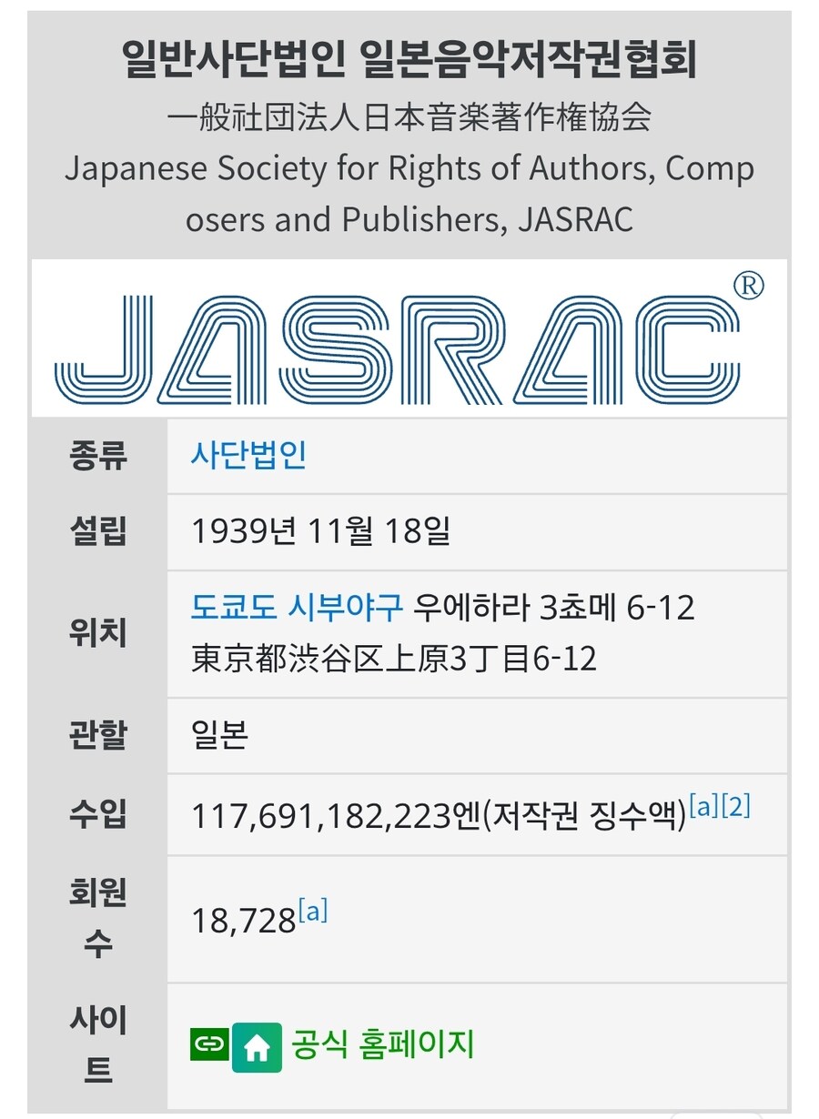 ㅇㅇㄱ) 왁타버스 크게보면 패러블 소속가 전체 일본노래 부를 수 있을까?_1.jpg