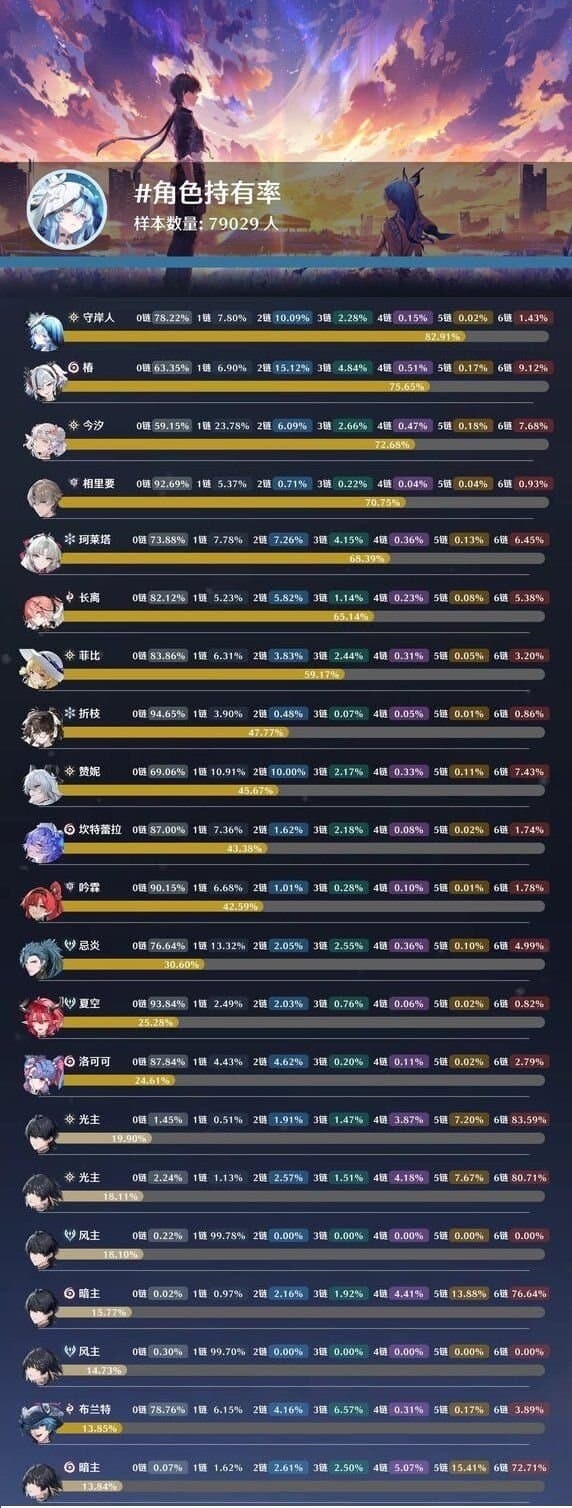 명조) 브렌트 대체제는 언젠가 나오지 않을까_1.jpg