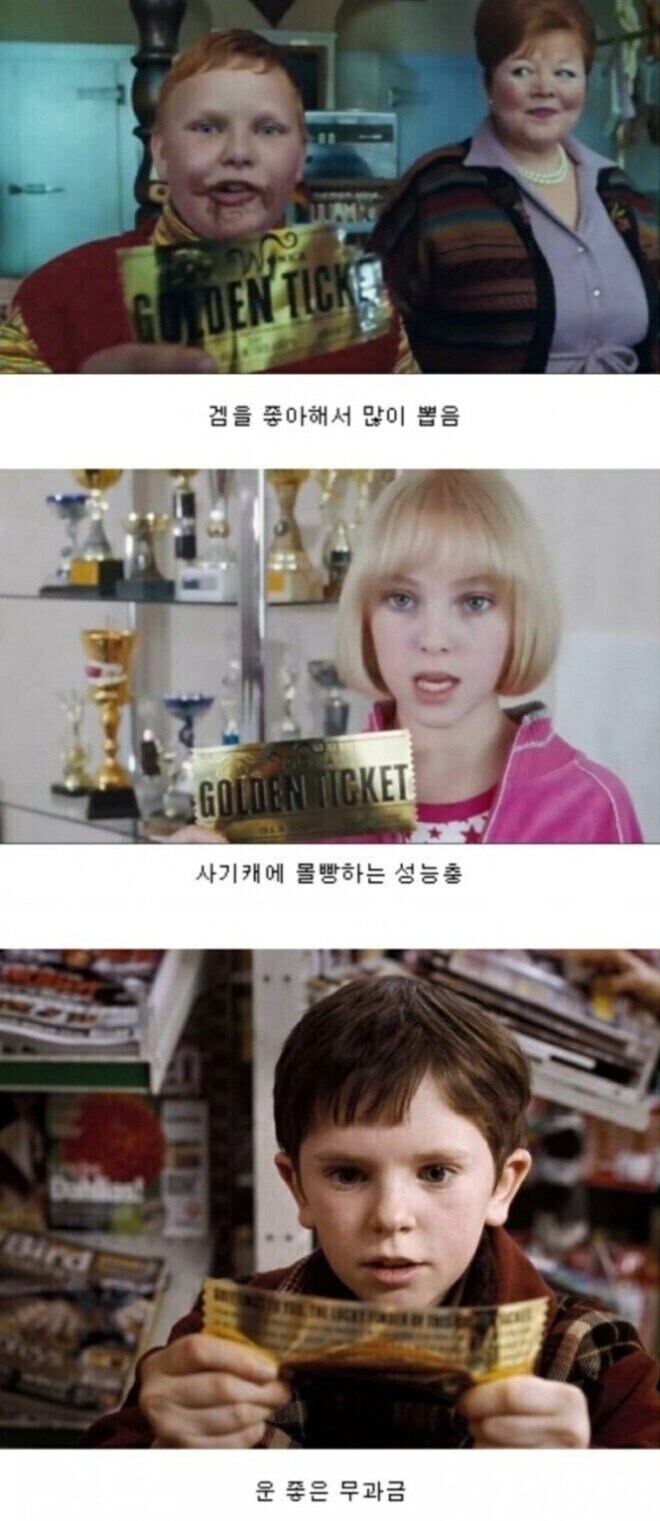 찰리와 초콜릿 공장으로 보는 가챠게임 유형_1.jpg
