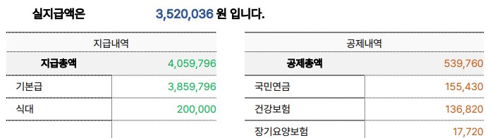 난 내가 적당히 힘든일 하면서 적당히 벌고있다고 생각하는데_1.png