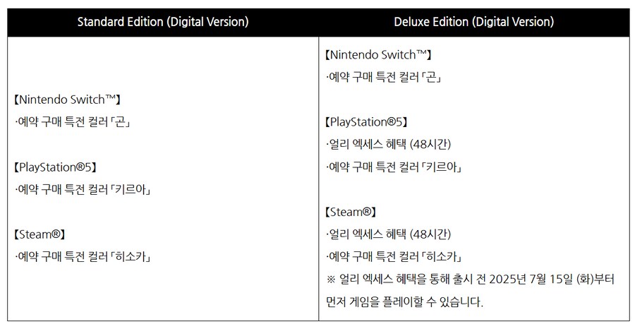 헌터x헌터 넨x임팩트 한국어판 발매 결정 및 스크린샷_4.png