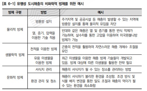 러브버그로 떠도는 유게 썰의 팩트체크_5.png