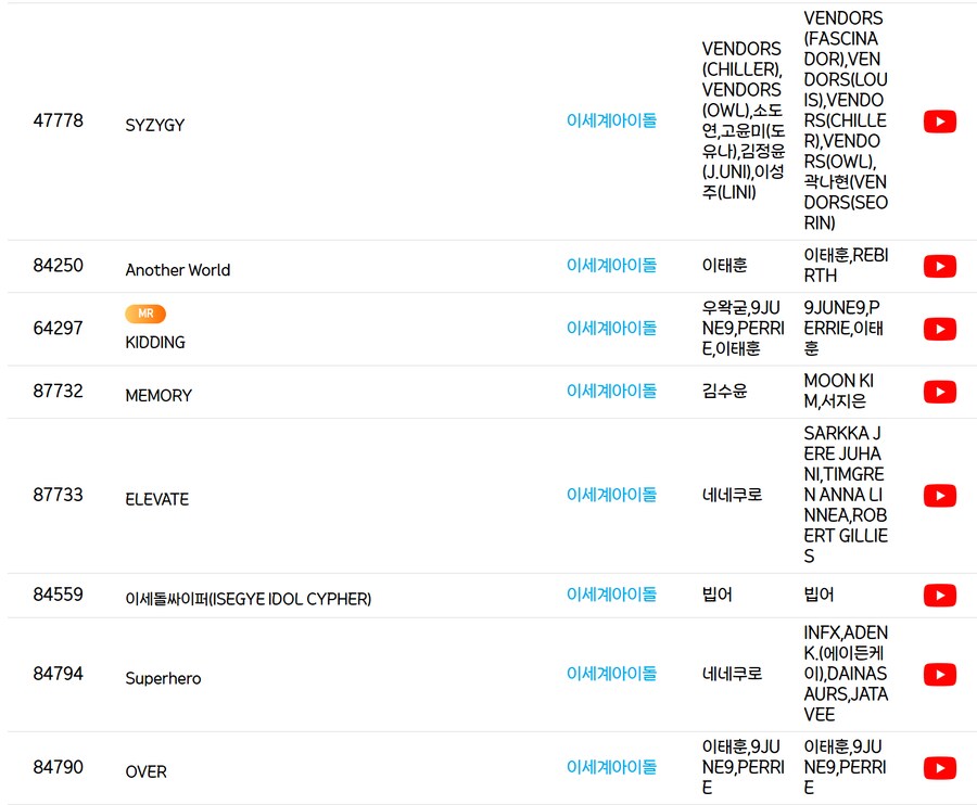 ㅇㅇㄱ) 얘넨 표절과 긴빠이가 다가 아님_4.png