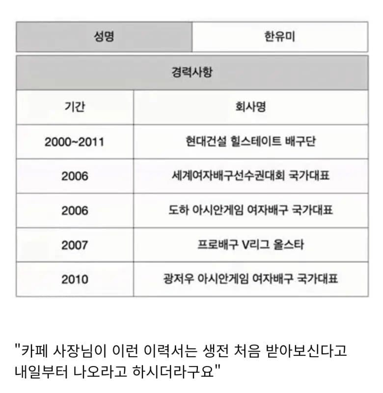 안 흔한 카페알바 이력서 .jpg_2.png