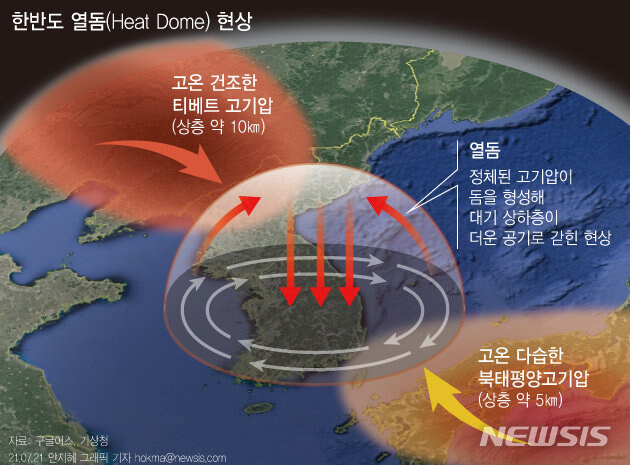 의외로 충격적인 한국의 사실._1.jpg