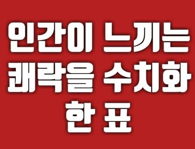 인간이 각종 쾌락을 느낄때 도파민 방출량_1.jpg
