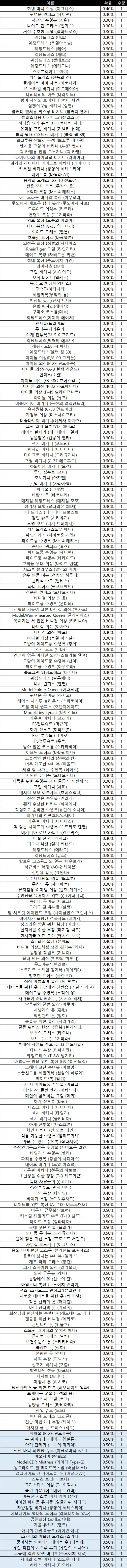 [패치노트] 2025.07.03 패치노트 및 정기점검 안내_11.png