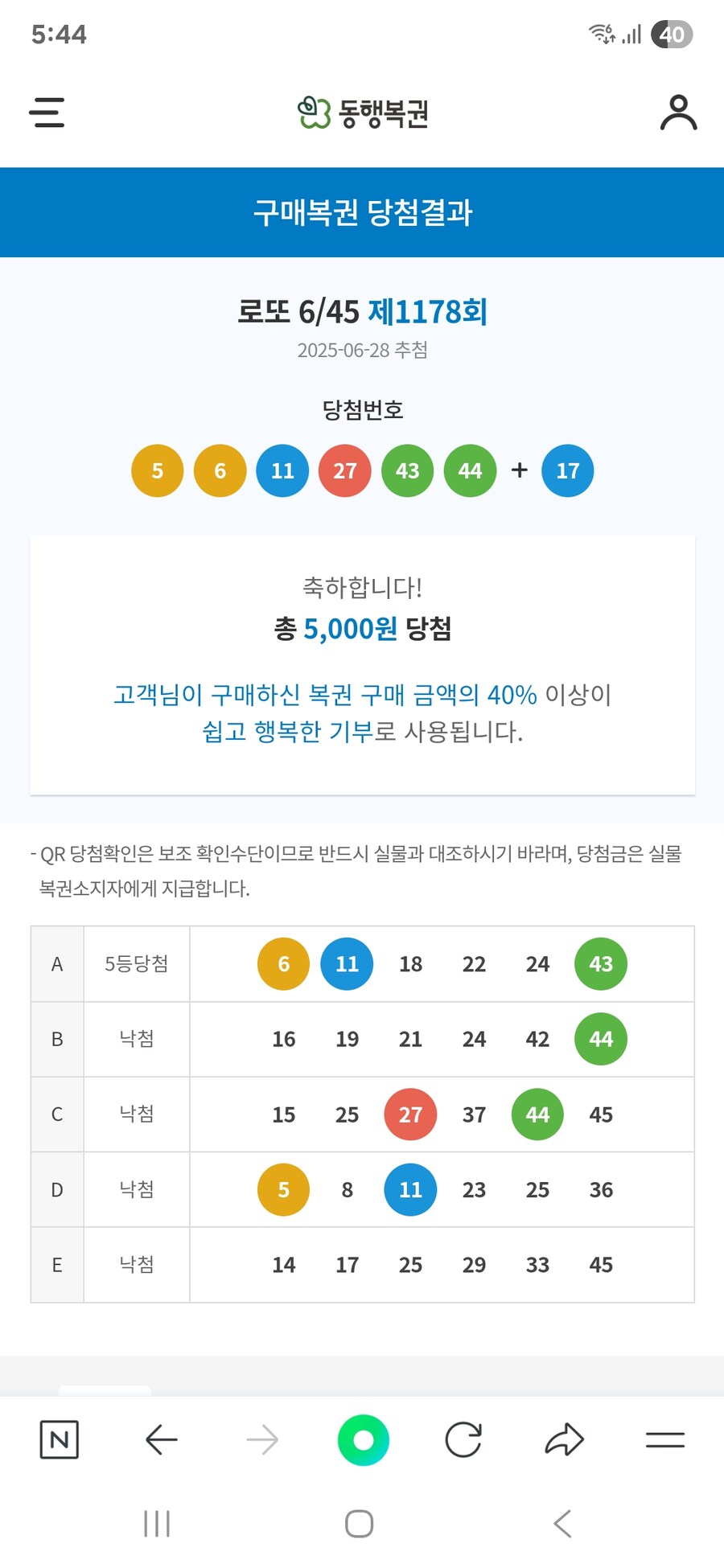 로또 5천원 당첨됐는데 기분이 나쁘네 ㄹㅇ_1.jpg