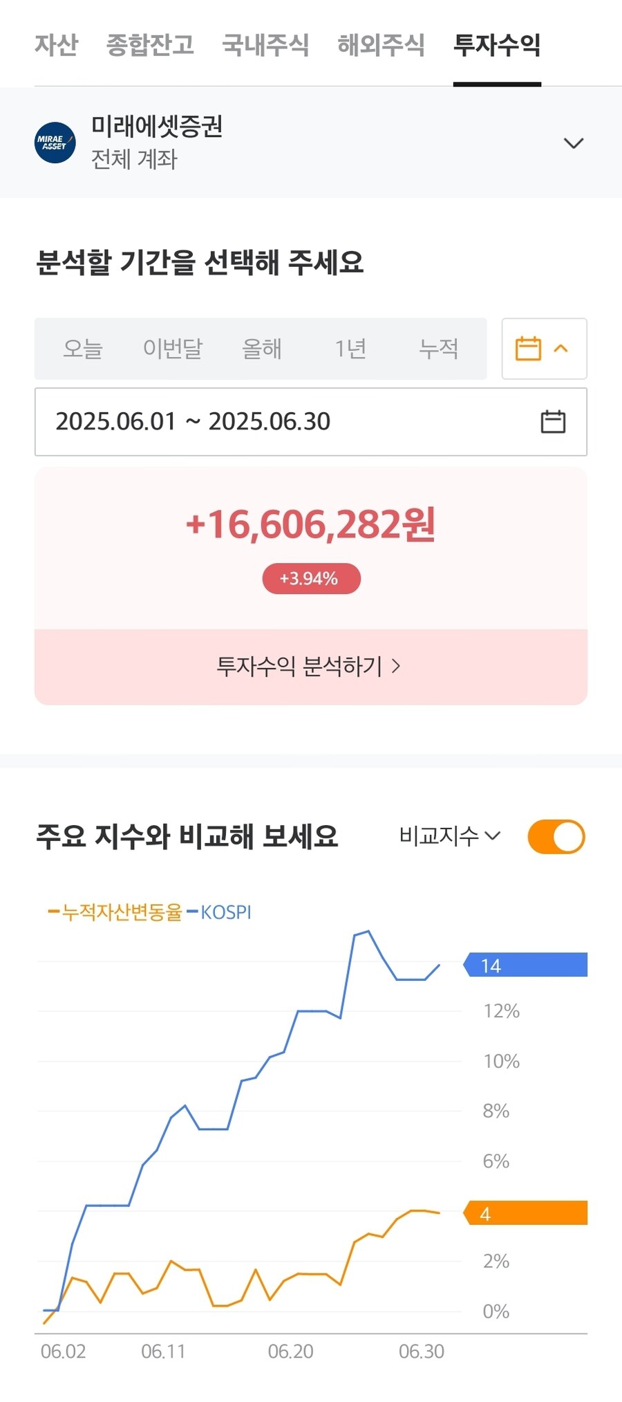 주식) 유게이쟝 6월 결산_2.jpg