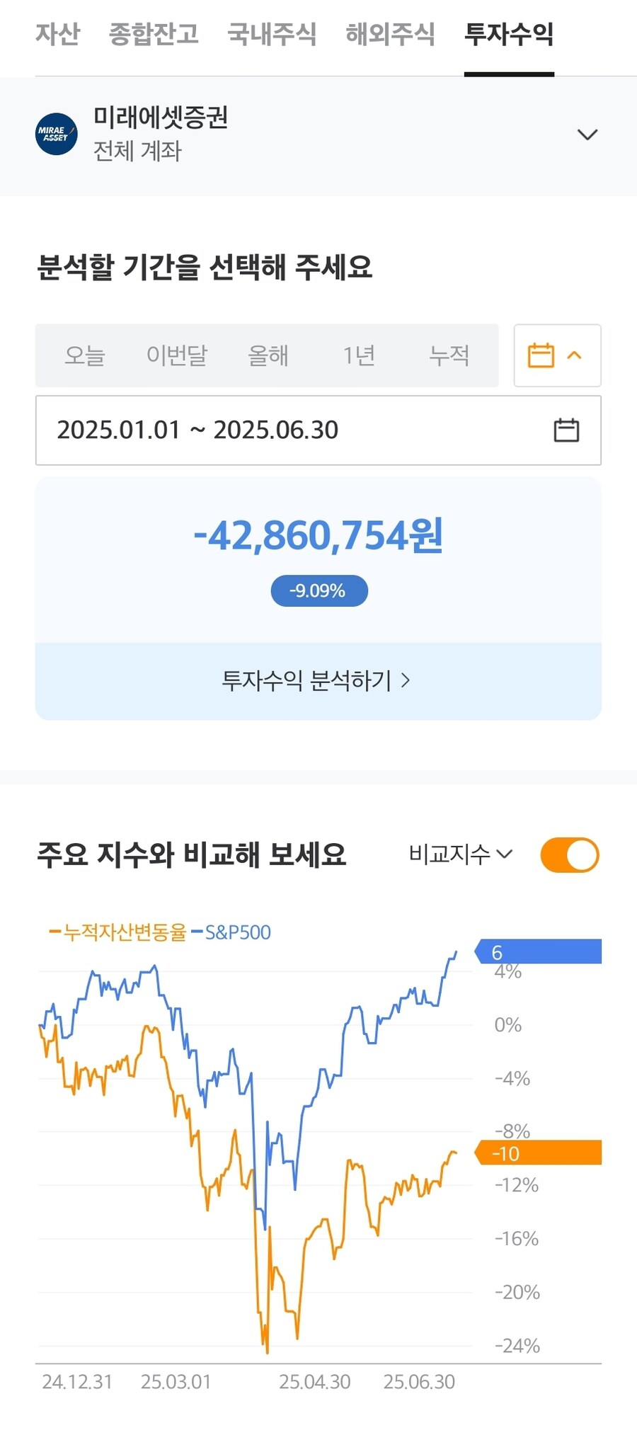 주식) 유게이쟝 6월 결산_4.jpg