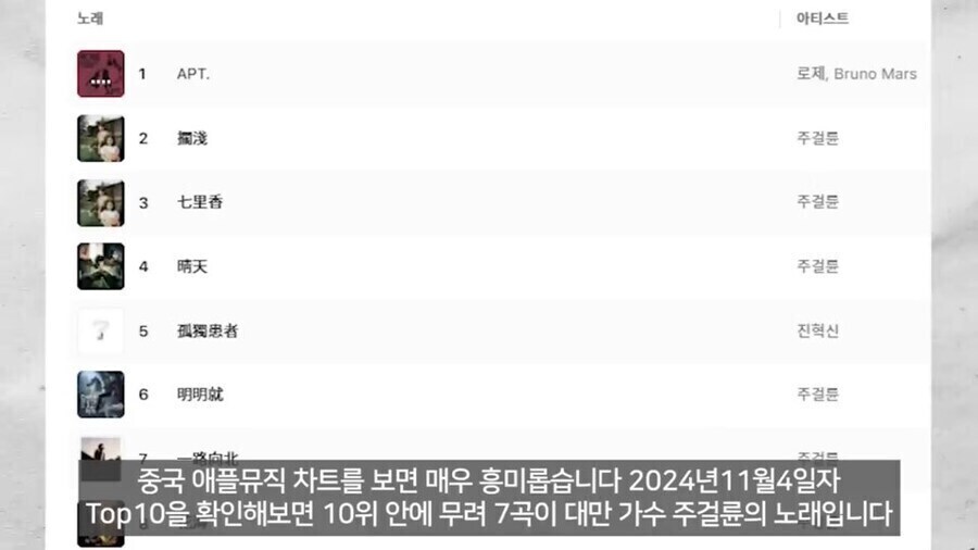 중국이 한국 가수들 공연조차 허가못하는 근본적인 이유_1.jpg