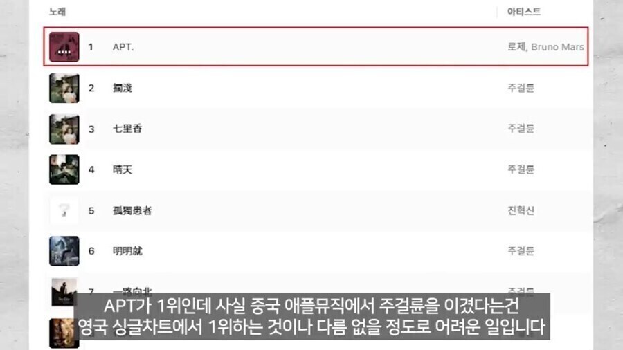 중국이 한국 가수들 공연조차 허가못하는 근본적인 이유_3.jpg