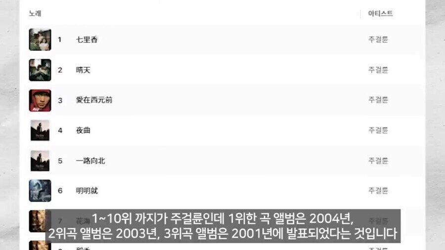 중국이 한국 가수들 공연조차 허가못하는 근본적인 이유_4.jpg