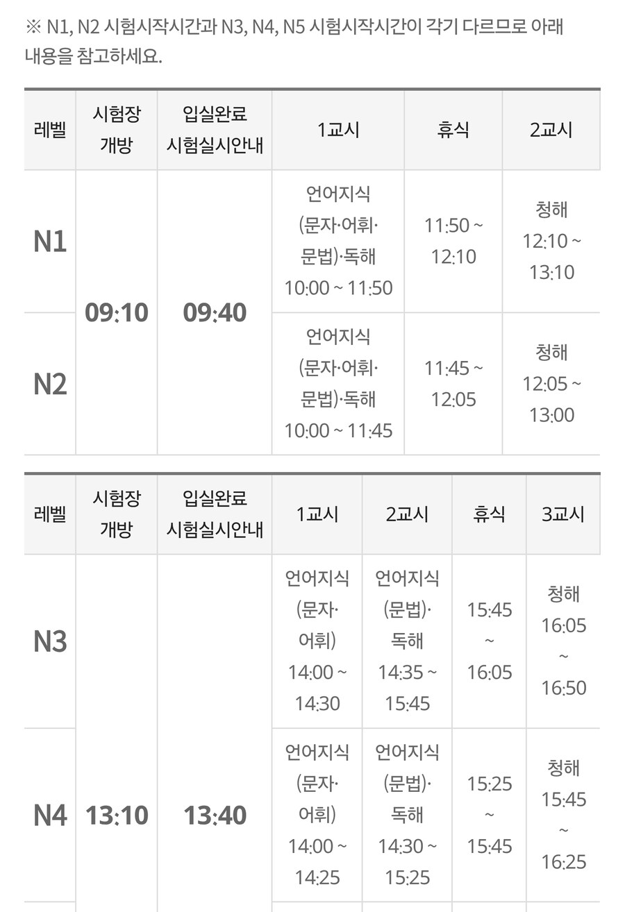 JLPT) 시험 생각보다 오래보내_1.jpg