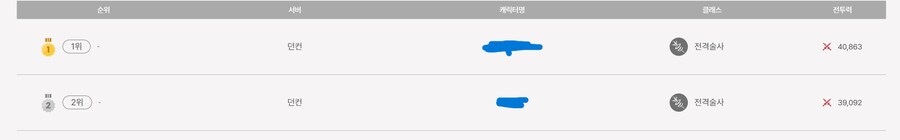 마비m) 던컨섭 전투력 랭킹 근황_1.png