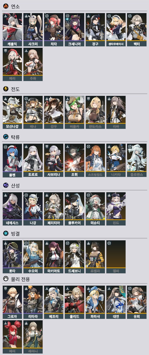 소전2) 개인적으로 빙결속성이 인형 평균외모력 제일 높은듯_1.png