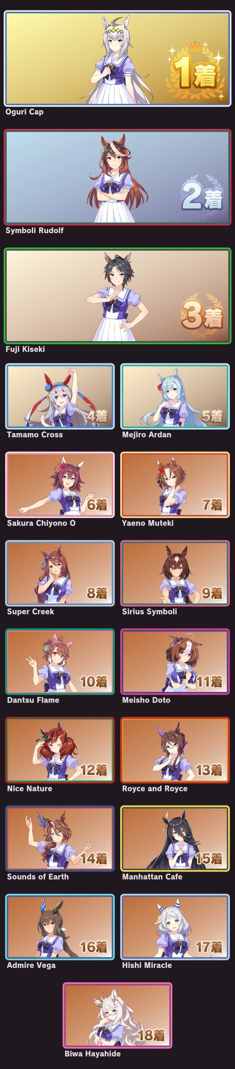 [말딸] 7월 시작 기념으로 해본 월드컵_1.jpg