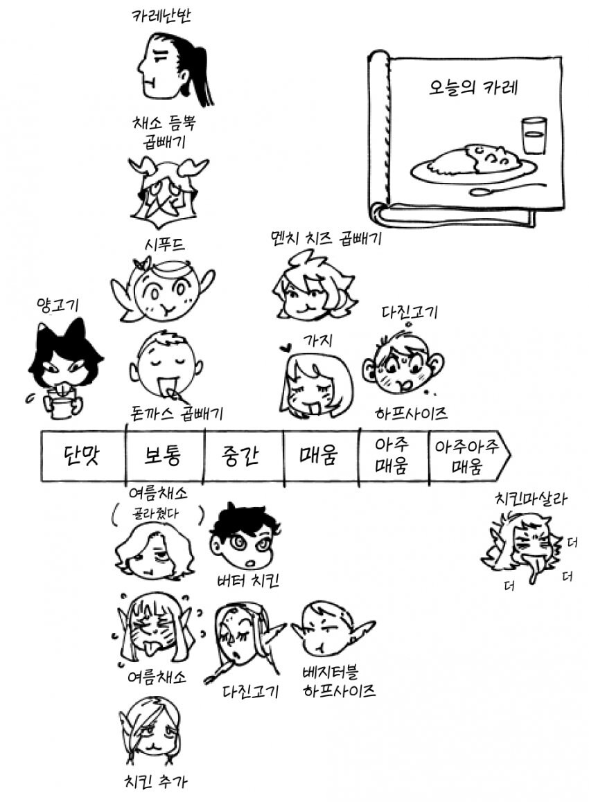 카레는 치킨카레가 최고지_1.jpg