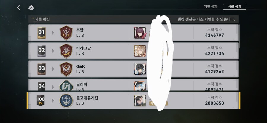 소전2) in100 서클이 터져서 우리 서클 in100 수문장 됨_1.jpg