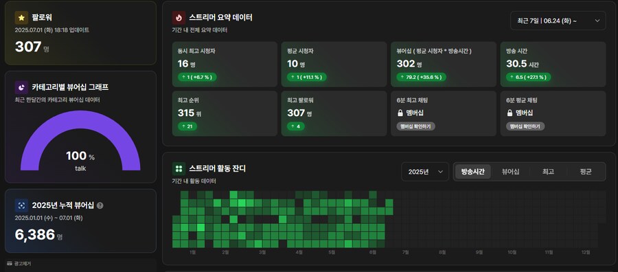 ㅇㅇㄱ) 사이오시가 평청 10명인데 500미만 발언은 진짜 긁히네_2.png
