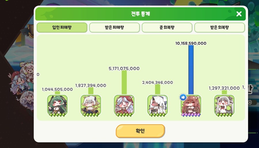 트릭컬) 프론티어 기록 갱신!_2.jpg